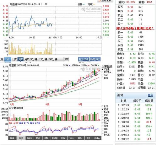 世界各国地区经济总量排名_德国经济总量世界排名(3)