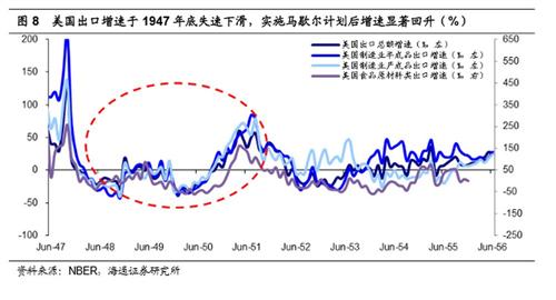 马歇尔人口_美军上将提一建议,老蒋采纳后送他一口鼎 三年后却大骂 害死人(2)