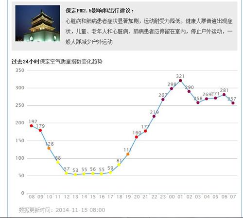 北京限制人口_春节空城的6个真相 这些城市最爱 外地人(2)