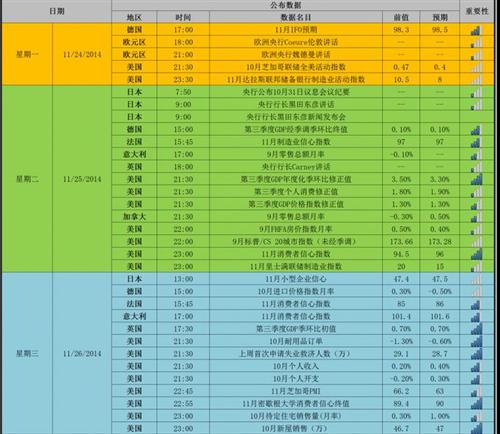 日本第三季gdp增长率_日本10月上调消费税 三季度GDP增速降至一年来最低(3)