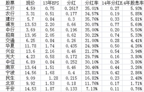 2020人口出生率东北垫底_垫底辣妹图片(2)