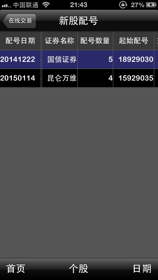 配号是不是有暗箱操作啊?