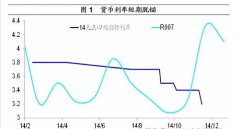 人口老龄化零利率_人口老龄化图片