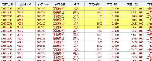 不正常人口_白带不正常的图片