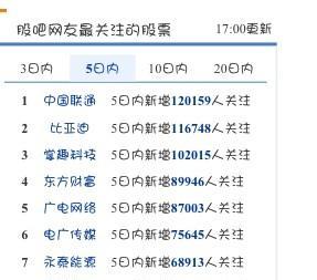 深省多少人口_世界上有多少人口(3)