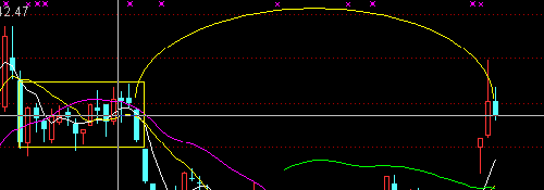 什么叫做套牢盘 78A597123A031546BB09E2490599E9D4.png