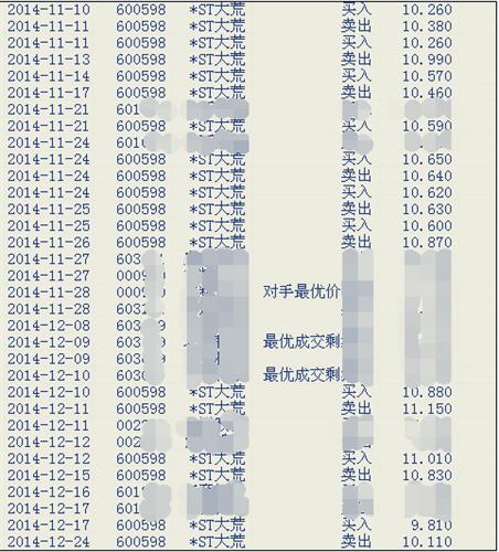 卖买猜一成语_木猜一成语疯狂看图(3)
