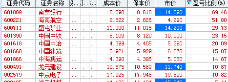 丽水市多少人口_丽水有多少人 哪个县 市 区 人口最多,看这里(2)