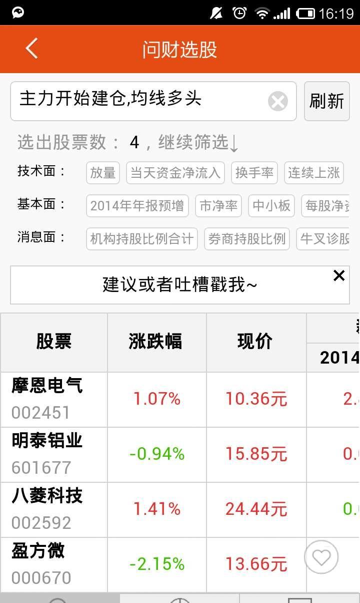  同花順問財選股