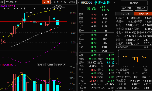庄子中就有记载了一个.庖丁解牛.的故事。