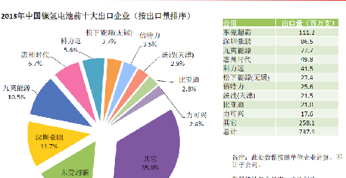 人口因素不是社会发展的决定力量_辽宁 上海,山东,等6个省份进入深度老龄化(3)