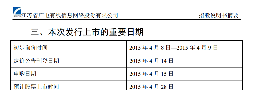 江苏有线股吧图片