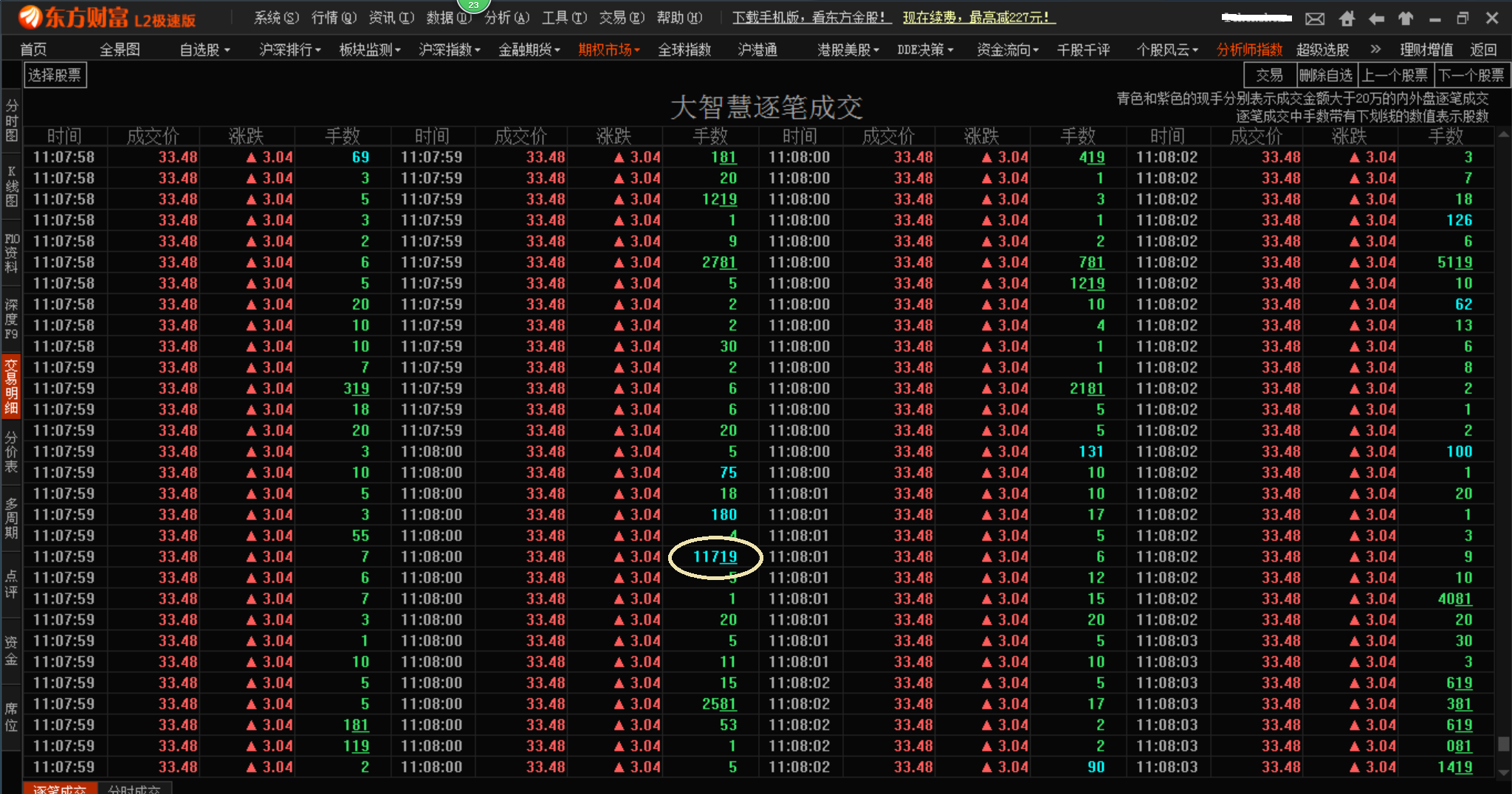 看大智慧股票行情时若鼠标不操作,笔记本的屏幕视图就慢慢往上面压缩