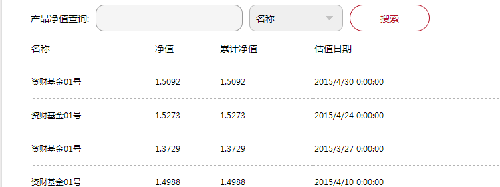 阳光私募基金排名_北京瑞丽阳光基金