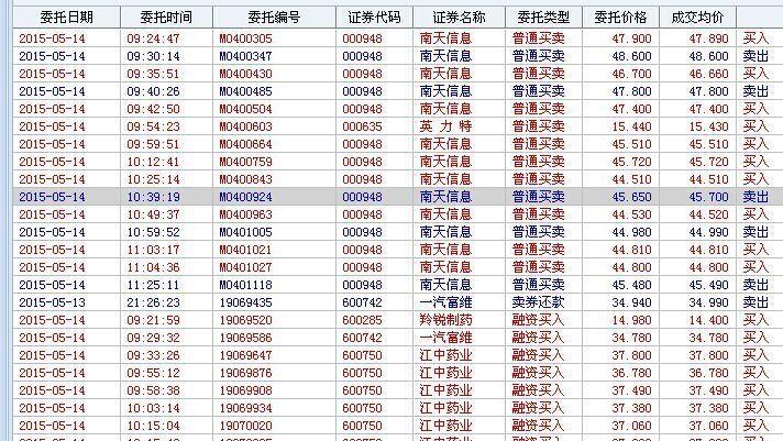 514运动_南天信息(000948)股吧_东方财富网股吧
