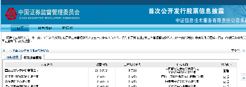 国泰君安预先披露更新了,中国证监会-信息披露