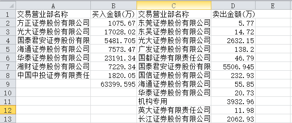 江苏有线股吧图片