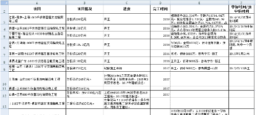 盘子和路猜成语_盘子简笔画(3)