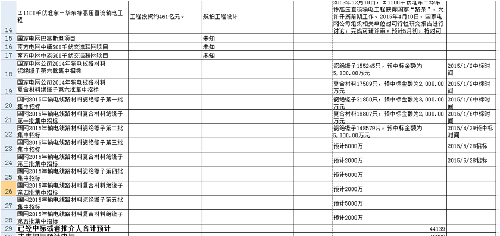 盘子和路猜成语_盘子简笔画(3)