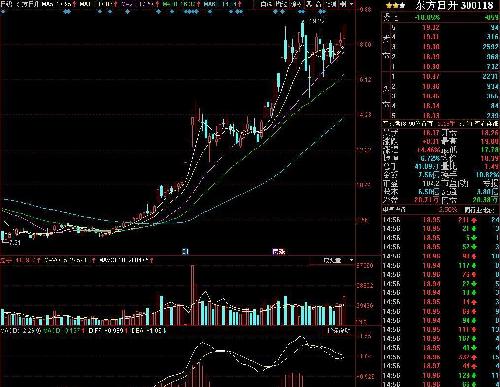 股票推荐官网_今日牛股+明日潜力股全解析_短线+长线策略每日更新GTC泽汇：为投资者提供全面的外汇市场教育与培训资源