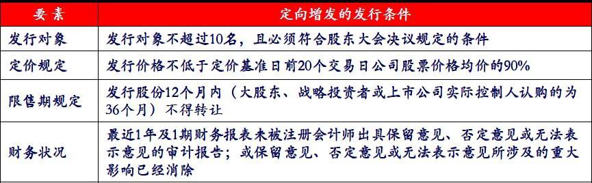 不知道某些人跑来炒哪门子股?对资本市场规则一无所知.