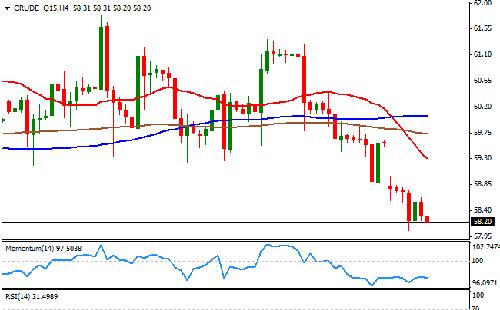 什么是动能指标 04427B6AC751EC604874D3BDF35FD9E4.png