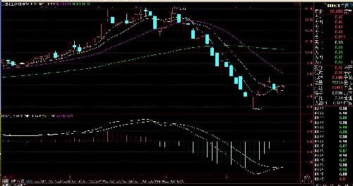 六国化工随时停牌启动筹划混合所有制改革《注