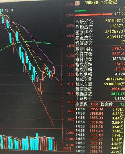 兆易创新股价连续5天上涨累计涨幅1459%东吴基金旗下8只基金合计持48811万股浮盈赚取195亿元华体会- 华体会体育官网- 华体会体育APP下载