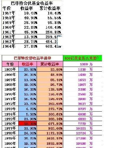 心静如水洞箫曲谱_心静如水图片