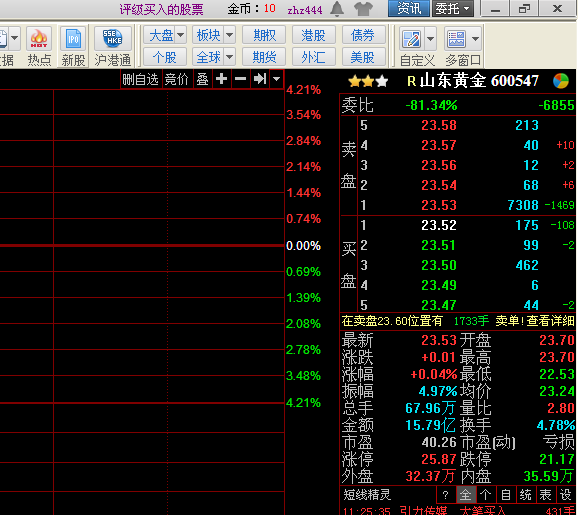 600489股吧(000807云铝股份股吧)