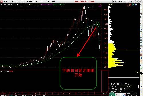 gdp为什么不估算租金_从就业角度看 为什么要保GDP增速处于适当水平(3)