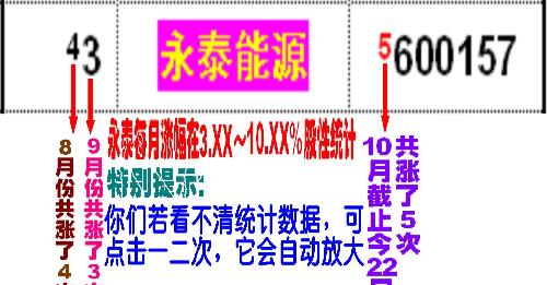 永泰gdp_永泰云顶(2)