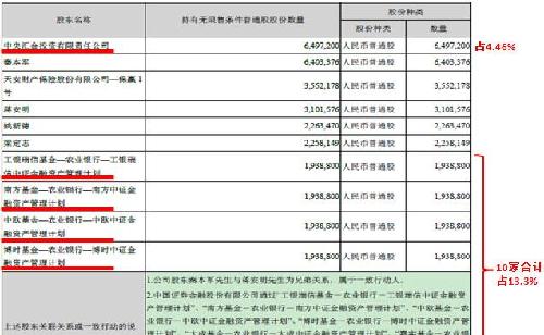 曰十本总人口_本田雅阁十代(3)