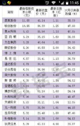 面业排名_平面构成面的构成图片