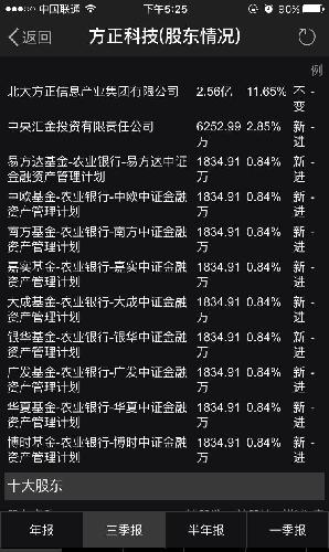 方正人口信息_人名宝电脑版官方下载2018 人名宝电脑版下载(2)