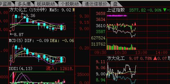 直播方大起爆圖_航錦科技(000818)股吧_東方財富網股吧