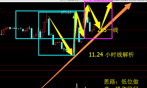 13座23座gdp_数字13图片(3)