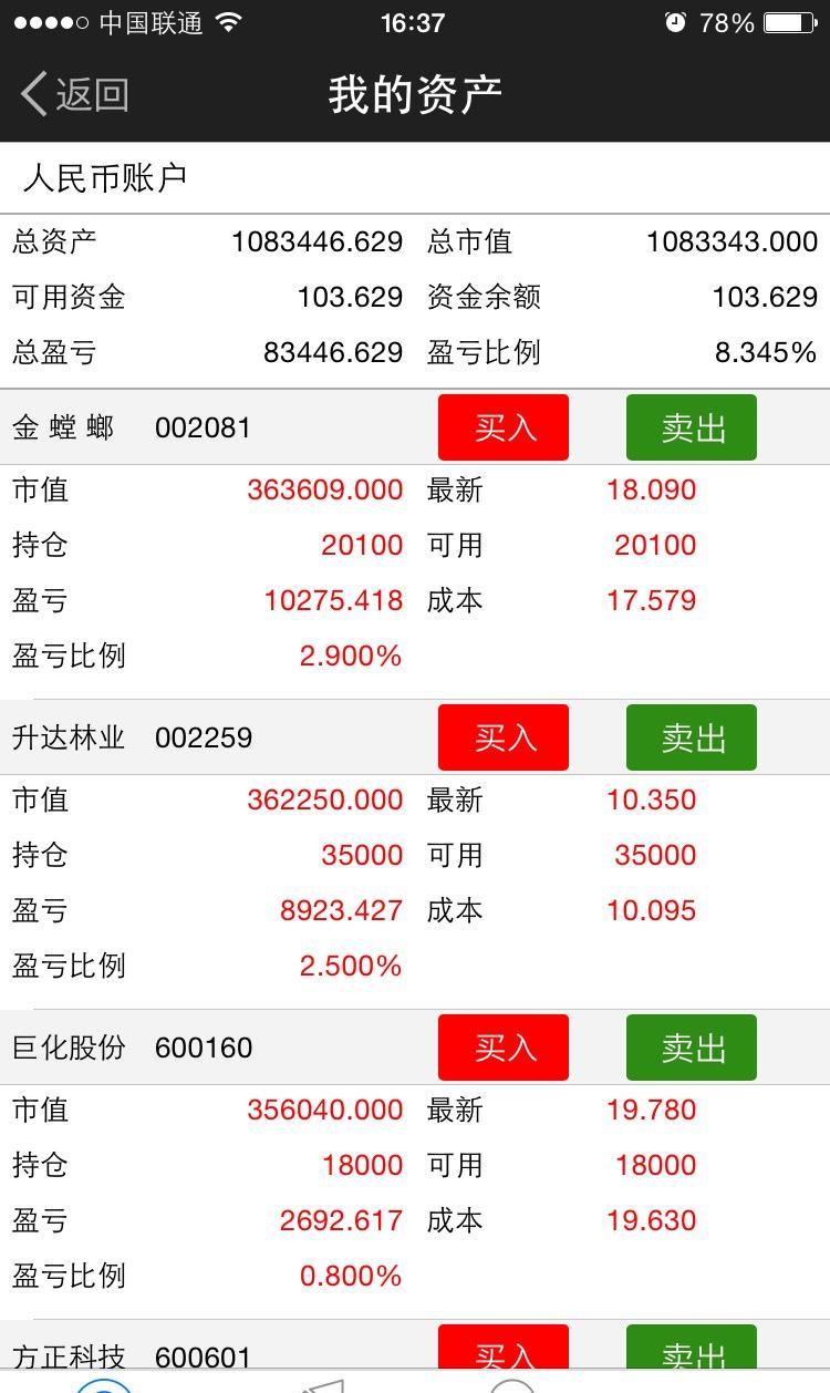 [圖片]_*st升達(002259)股吧_東方財富網股吧