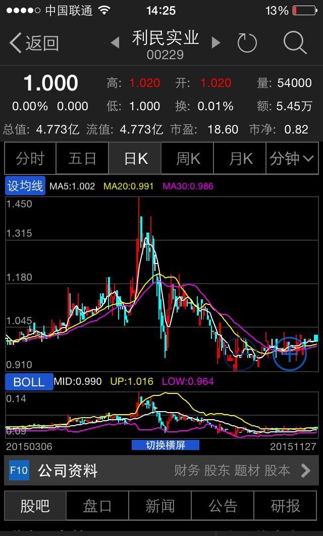 [图片]_福耀玻璃(600660)股吧_东方财富网股吧
