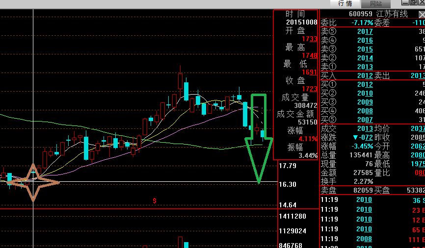 江苏有线股吧图片