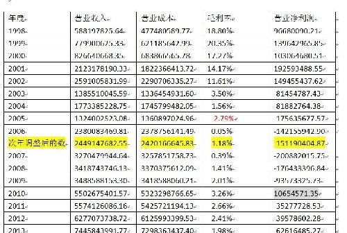 富什么达成语_达咩吴京什么梗(3)