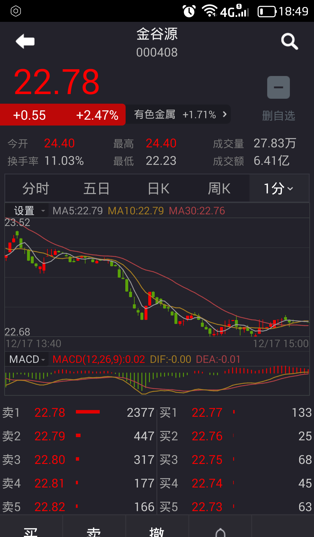 藏格控股(000408)股吧_东方财富网股吧