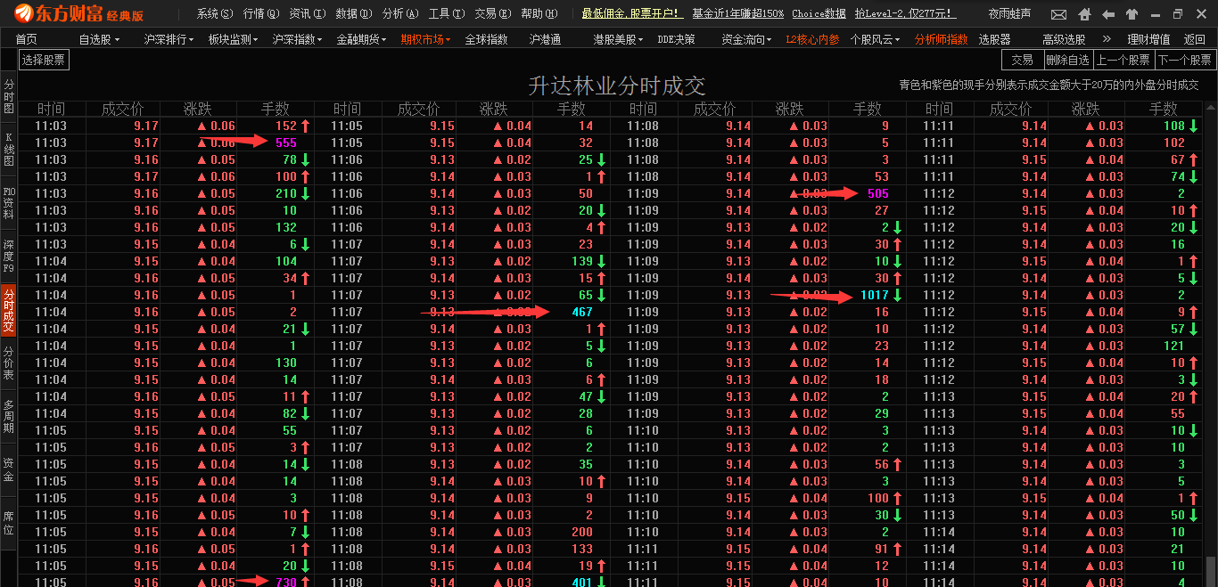 隨便截一張圖_st升達(002259)股吧_東方財富網股吧