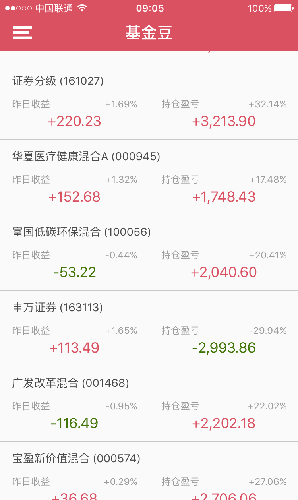 妹妹你大胆的往前走简谱_妹妹大胆的往前走图片