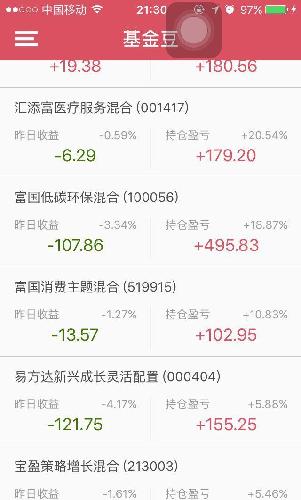 如何看待货币球速体育- 球速体育官方网站- 球速体育APP下载基金收益率持续下行