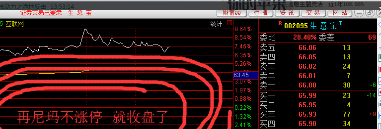 生意宝股票股吧(生意宝股票股吧最新消息)