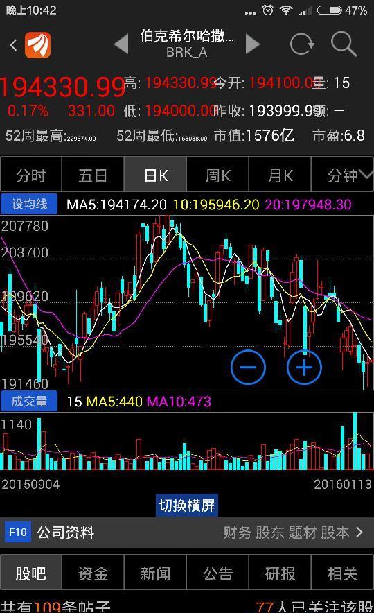 图片_*st西水(600291)股吧_东方财富网股吧