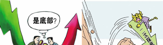 结合最近趋势普及一下何为探底何为二次探底