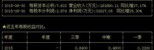 林洋能源股吧(601222林洋能源股吧)