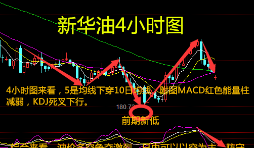 这对于伊朗是天大喜讯,对于油价却是"五雷轰顶"
